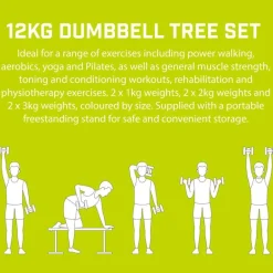 Urban Fitness Set de mancuernas 2 de 1 kg, 2 de 2 kg y 2 de 3 kg UFW025